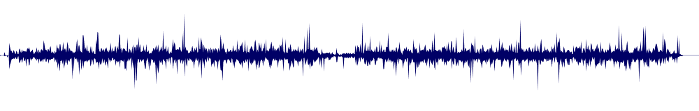 Volume waveform