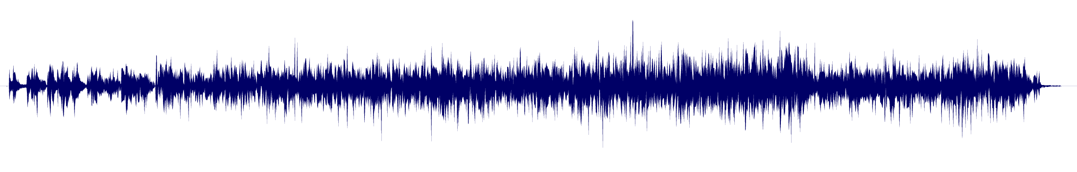 Volume waveform