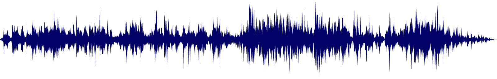 Volume waveform