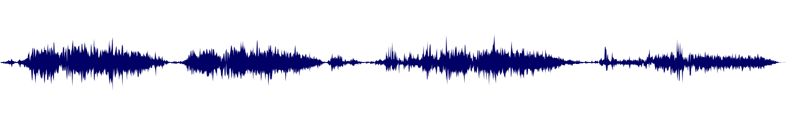 Volume waveform