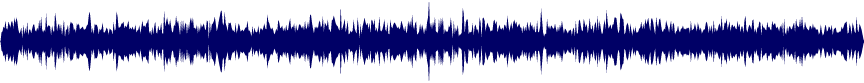 Volume waveform