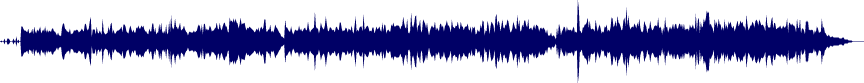 Volume waveform