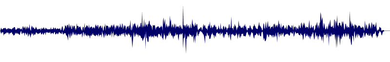 Volume waveform