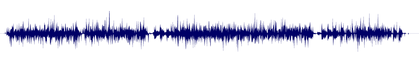 Volume waveform