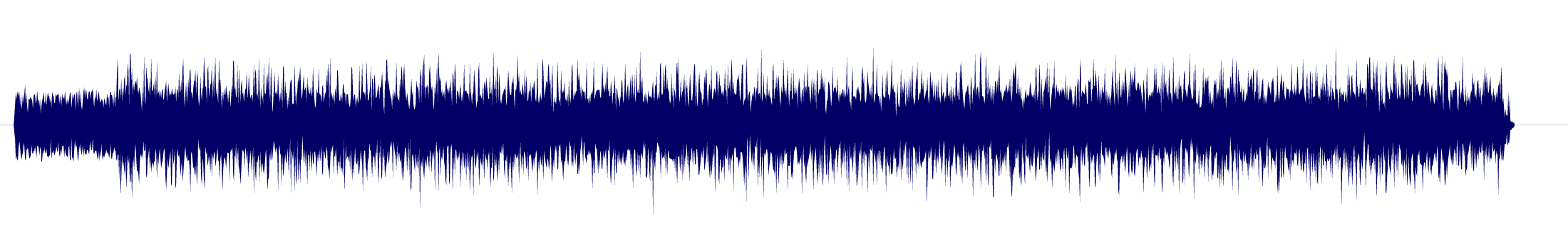 Volume waveform