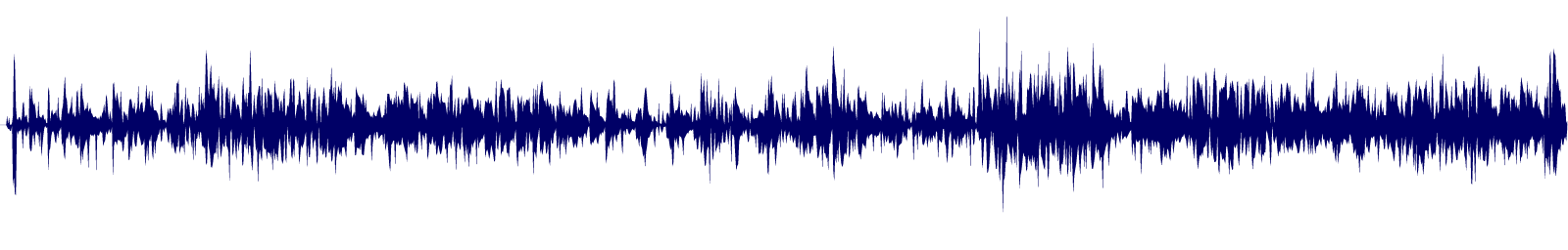 Volume waveform