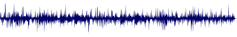 Volume waveform