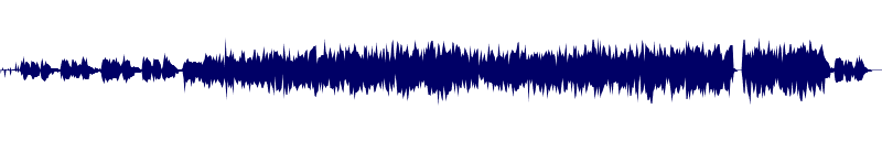 Volume waveform