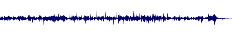 Volume waveform