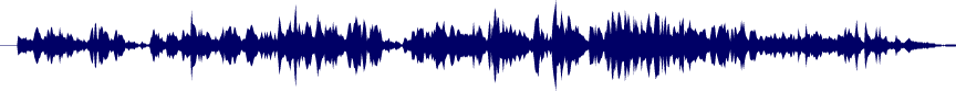 Volume waveform