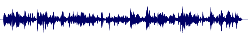 Volume waveform