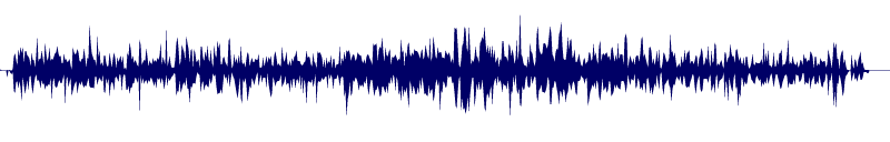 Volume waveform