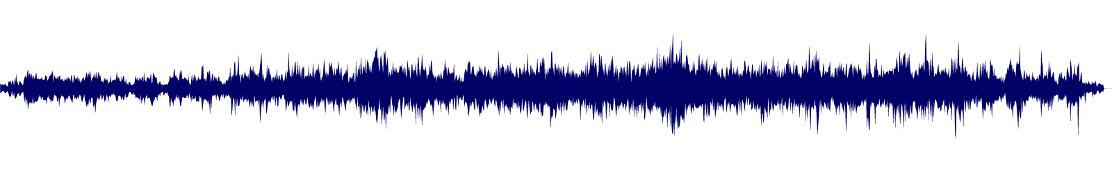 Volume waveform