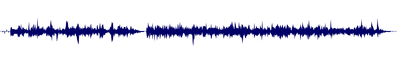 Volume waveform