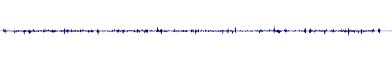 Volume waveform