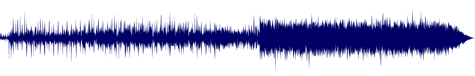 Volume waveform