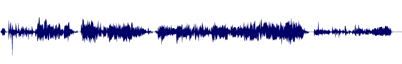 Volume waveform