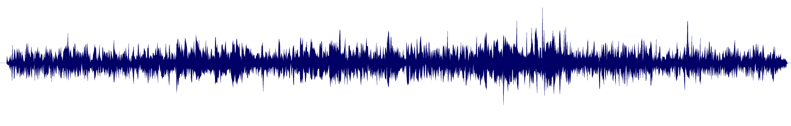 Volume waveform