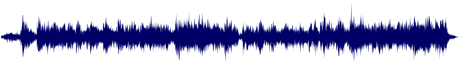 Volume waveform