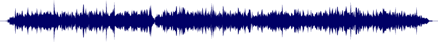 Volume waveform