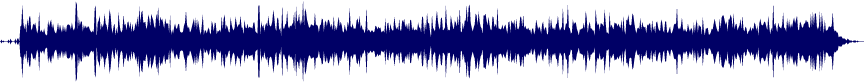 Volume waveform