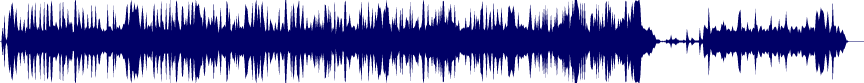 Volume waveform