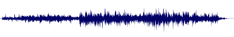 Volume waveform