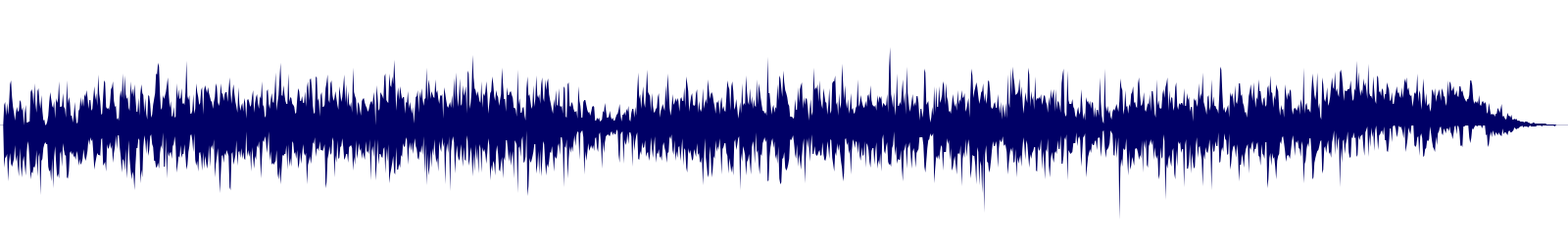 Volume waveform