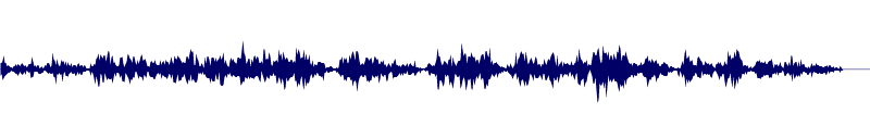 Volume waveform