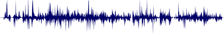 Volume waveform