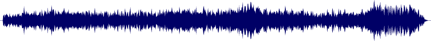 Volume waveform