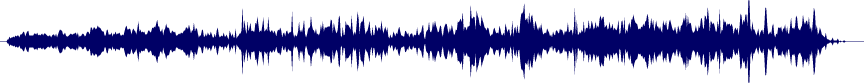 Volume waveform