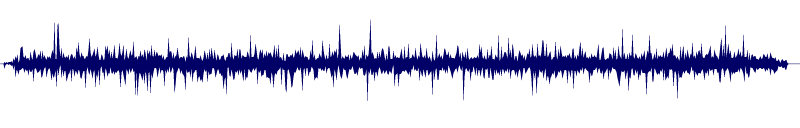 Volume waveform