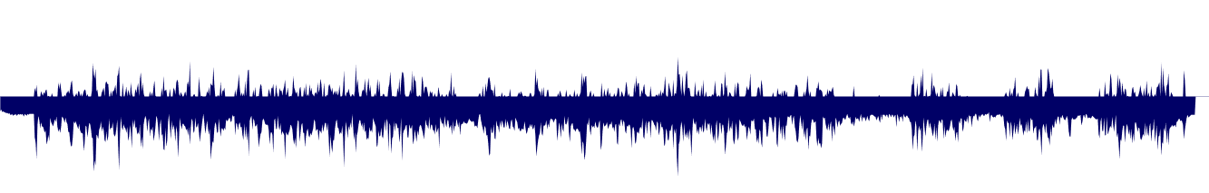 Volume waveform