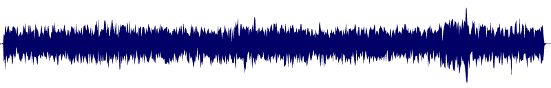 Volume waveform