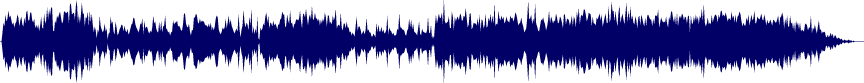 Volume waveform