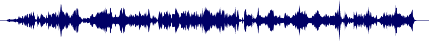 Volume waveform