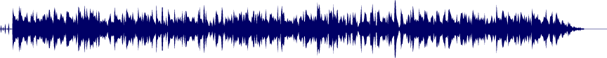 Volume waveform