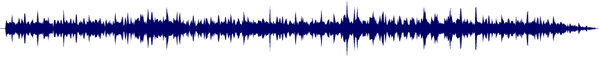 Volume waveform