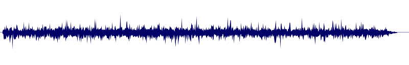 Volume waveform