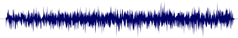 Volume waveform