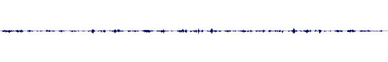 Volume waveform