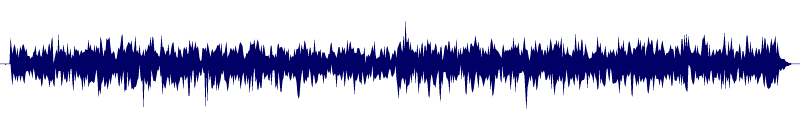 Volume waveform