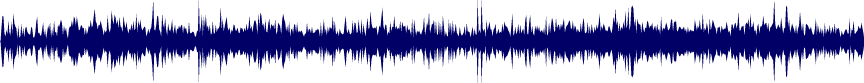 Volume waveform