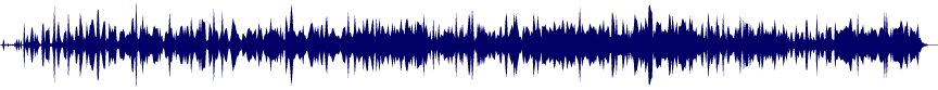 Volume waveform