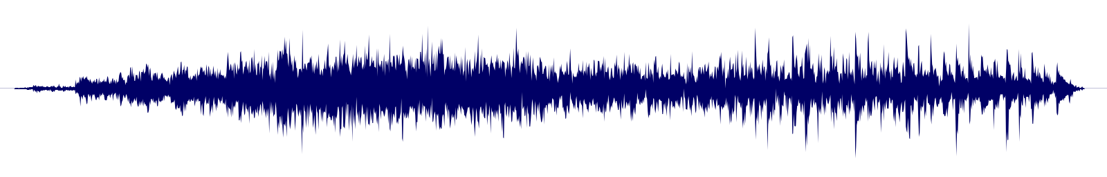 Volume waveform