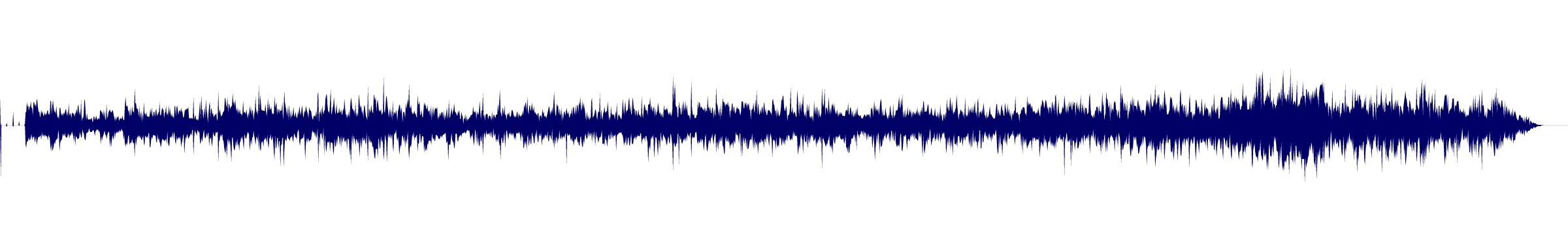 Volume waveform