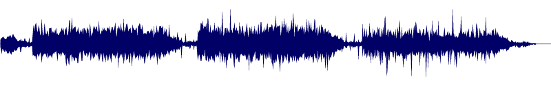 Volume waveform