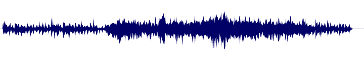 Volume waveform