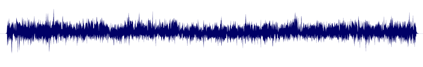 Volume waveform